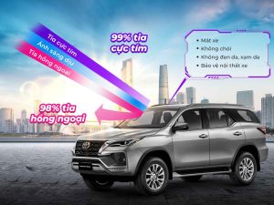 Phim Cach Nhiet Toyota Fortuner (1)